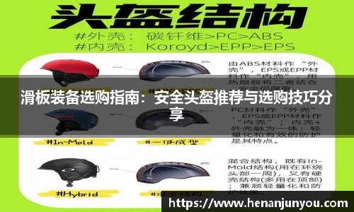 滑板装备选购指南：安全头盔推荐与选购技巧分享